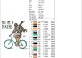 do embroidery digitizing emb,dst,pes,hus files in 1 hour